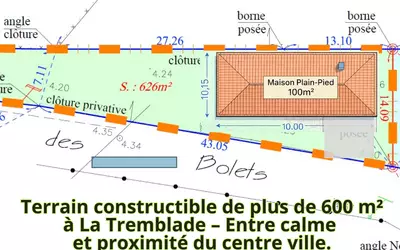 La Tremblade (17390)