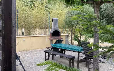 Lagorce (07150)