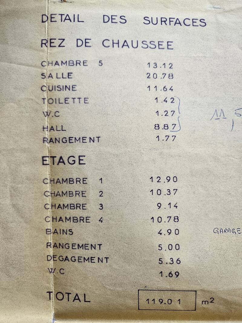 Puiseux-En-France (95380)