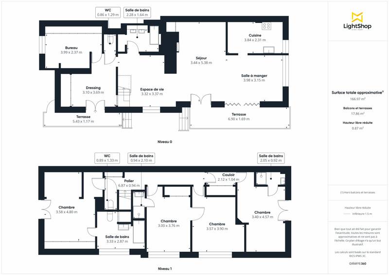 Houilles (78800)