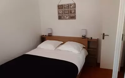 Biganos (33380)