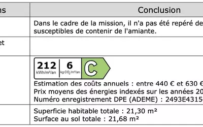 Le Blanc-Mesnil (93150)
