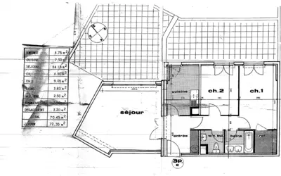 Suresnes (92150)