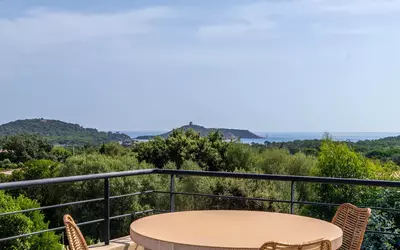 Porto-Vecchio (20137)