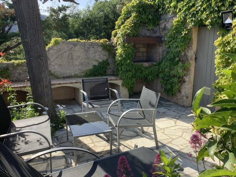 Roquebrune-Sur-Argens (83380)