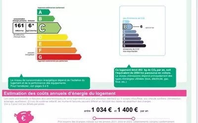 Drancy (93700)