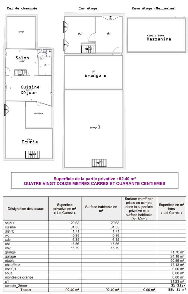 Saint-Julien-Chapteuil (43260)