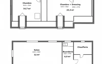 Champhol (28300)