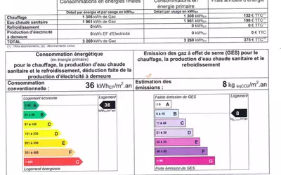 Montpellier (34000)