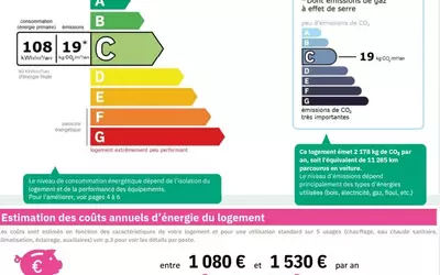 Marseille 8E (13008)