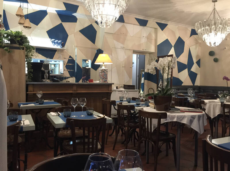 Fonds de commerce Hôtel, Bar, Restaurant Paris 18E (75018) - 80&nbsp;m² - 310.000&nbsp;&euro;
