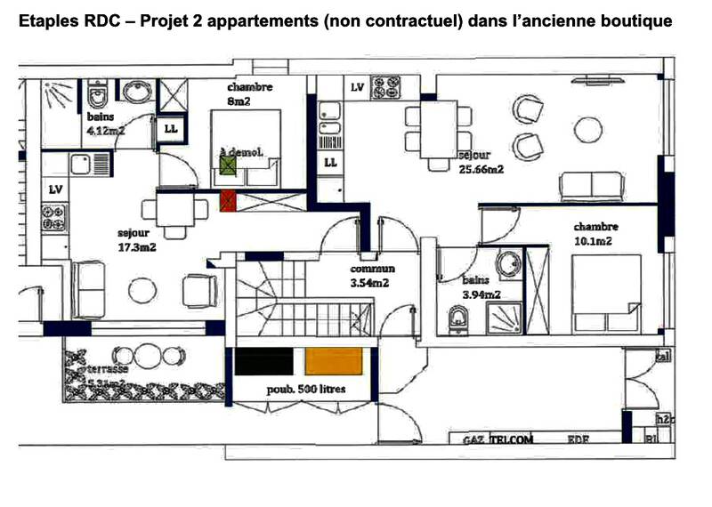 Étaples (62630)