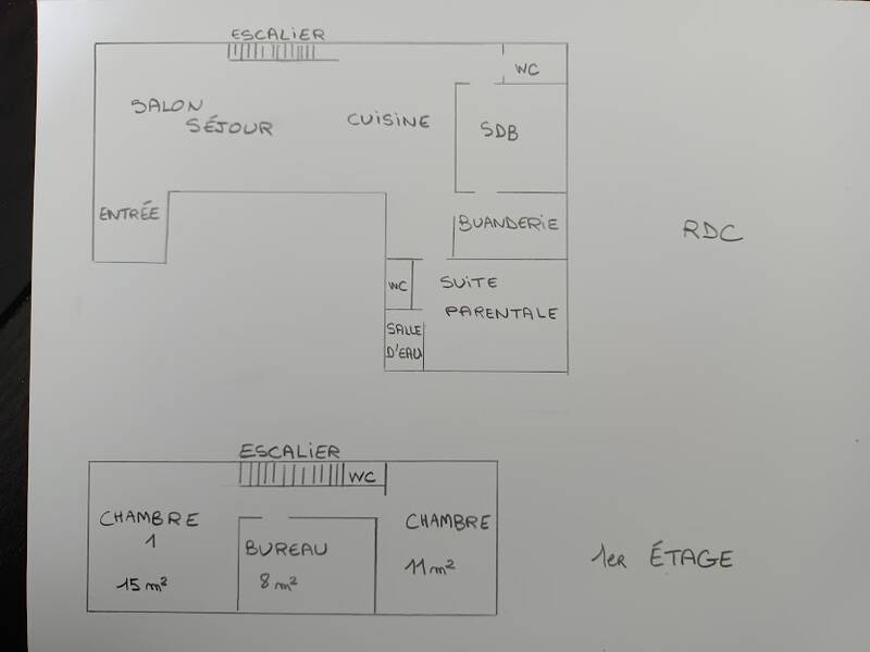 Chartres (28000)