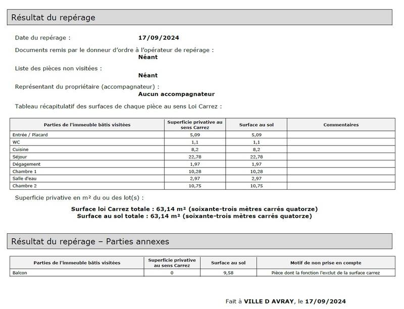 Ville-D'avray (92410)