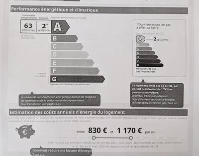 Vente maison 5 pièces Drain (49530)