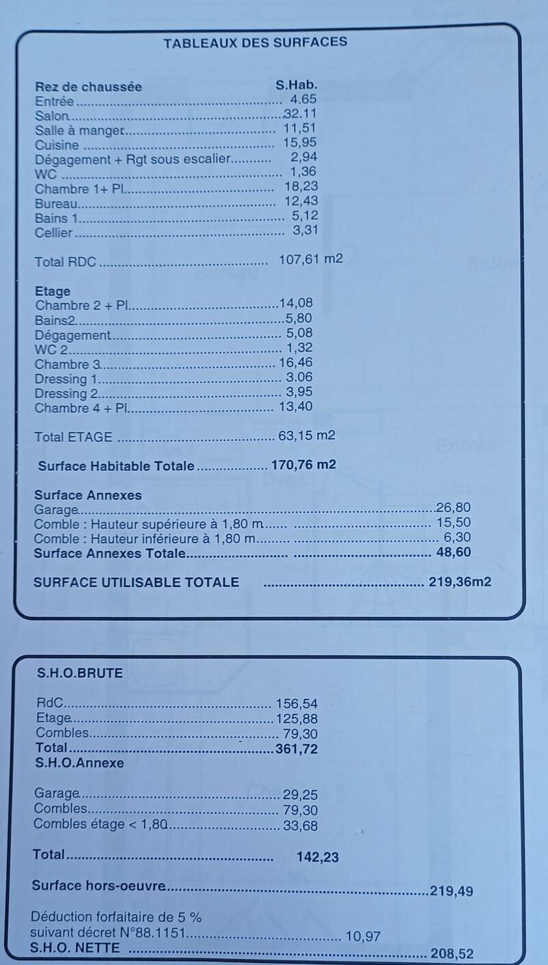 Étiolles (91450)