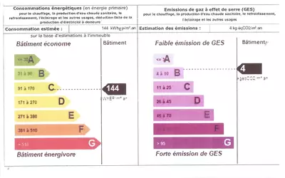 Paris 15E (75015)