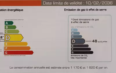 Le Havre (76600)