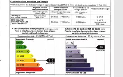 Mignères (45490)