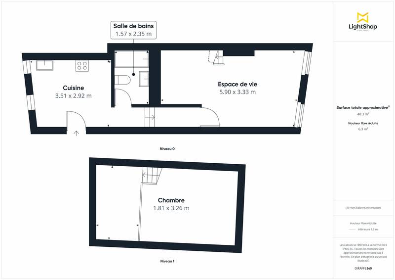 Aix-En-Provence (13100)