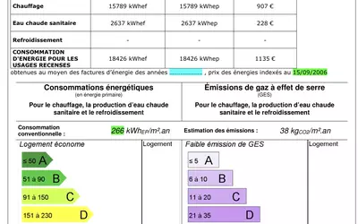 Créteil