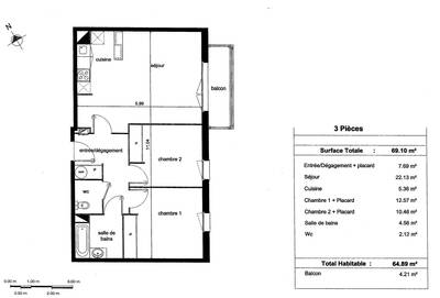 Location appartement 3 pièces Bordeaux (33)