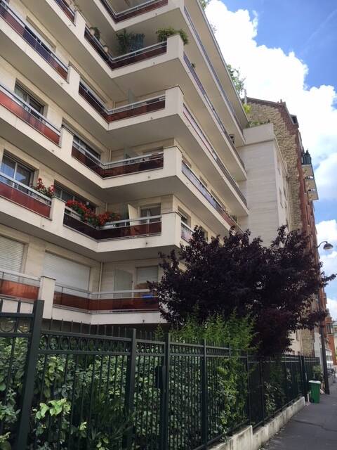 Paris 15E (75015)