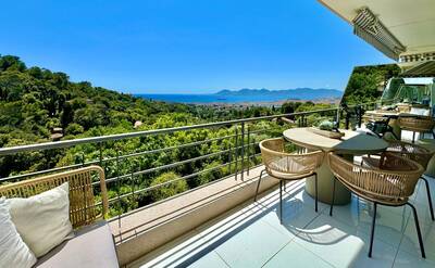 Vente appartement 2 pièces Cannes (06)