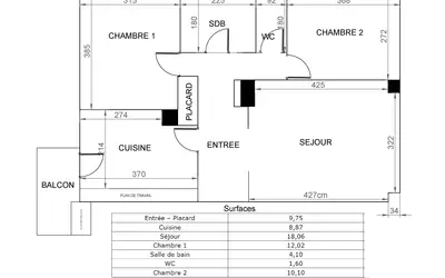 Marseille 7E (13007)