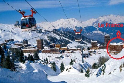 Plagne Centre