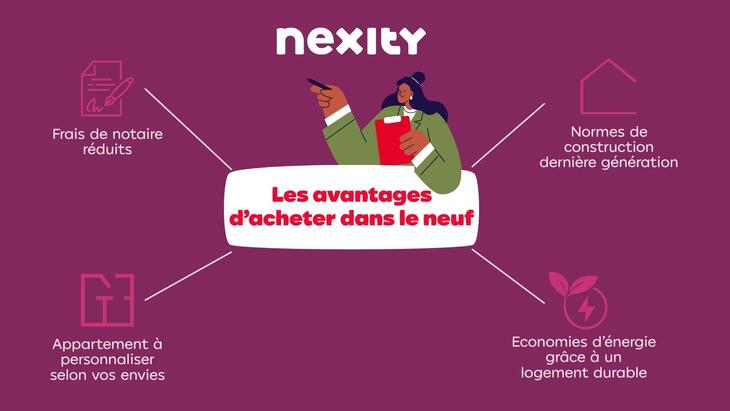Programme immobilier Nouveau à ALBERTVILLE: Alba Albertville