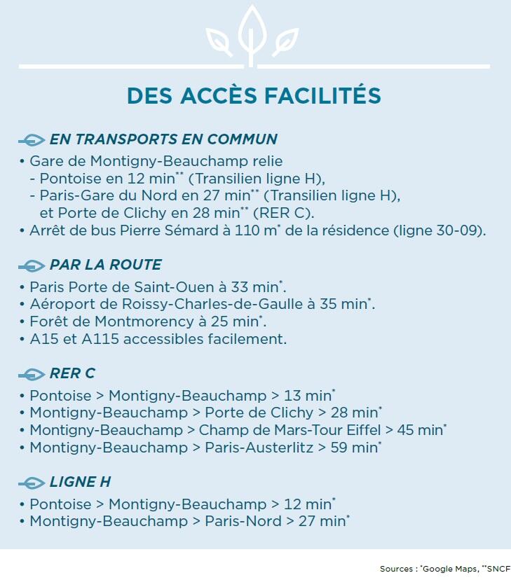 Programme immobilier VILLA MANSART Beauchamp