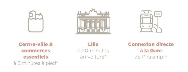 Immobilier neuf à Phalempin