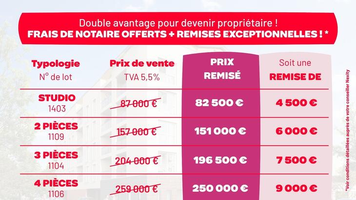Logement neuf à vendre 87000